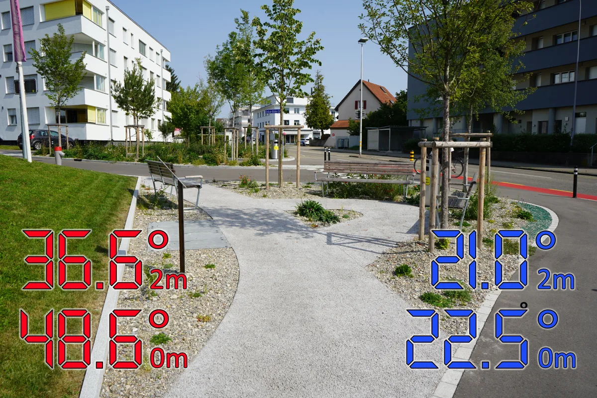 Temperaturmessungen in Dübendorf bei Tag und bei Nacht.